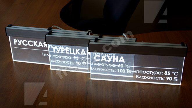 Акрилайт (Acrilight) световая панель - интерьерная вывеска
